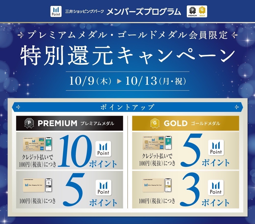 高いお買い物だからこそ、通常よりもポイントがたまるこの機会にご購入されてはいかがでしょうか？いつか、そのうち、と思っていた皆様！ぜひ期間中にご来店くださいませ。 ※本キャンペーンは2024年度の年間積算金額が10万円（税込）以上の「プレミアムメダル」・「ゴールドメダル」の会員様が対象です。※クレジッ […]