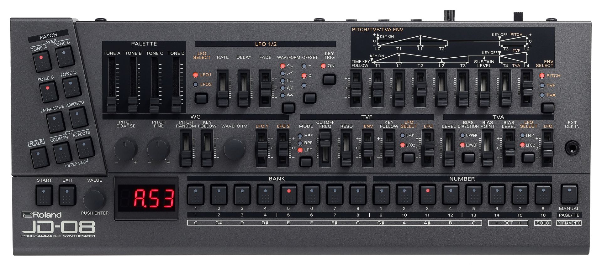 新製品】Roland Boutique JD-08 / JX-08発売決定！｜島村楽器 吉祥寺