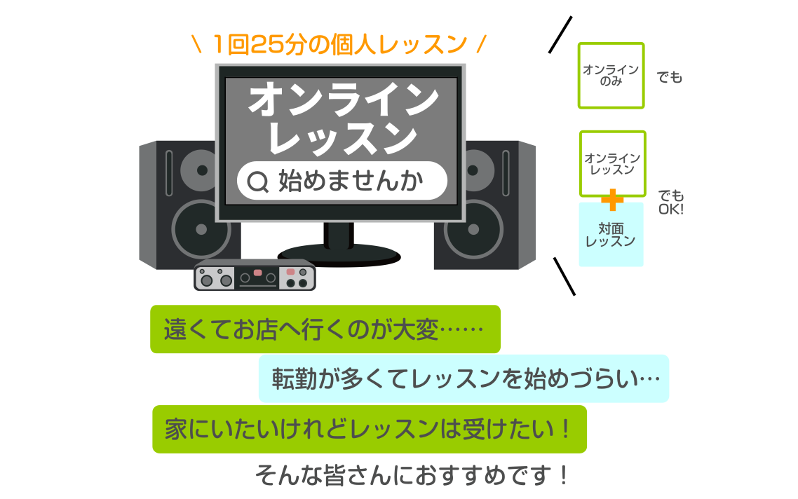 ご自宅や、カラオケから受講できるオンラインレッスン 「自宅からレッスンを受けたい」、「遠いけどレッスンに通いたい」「楽器を始めてみたいけど、通えるか不安」 そんな皆様におすすめなのが、オンラインレッスンです！ インターネット環境と通信機材(スマートフォン・PC・タブレットなど)を使用する、オンライン [&hellip;]