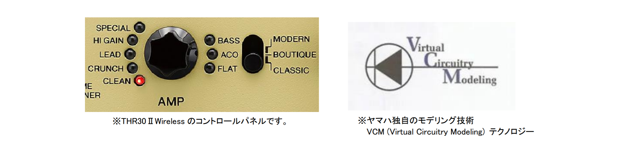 ギターアンプ】待望の新作！！YAMAHA「THR10Ⅱ」が入荷しました