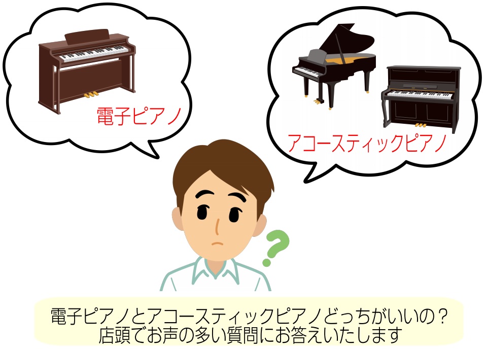 * 当店では国内外のアップライトピアノや国内主要メーカーの電子ピアノを多数取り扱っています。]]そんな当店で多くのお客様からご質問頂くのが [!!「結局、本物のピアノ(アコースティックピアノ)と電子ピアノはどっちが良いの？」!!]]][!!「それぞれのメリット、デメリットは？」!!]]][!!「なん […]