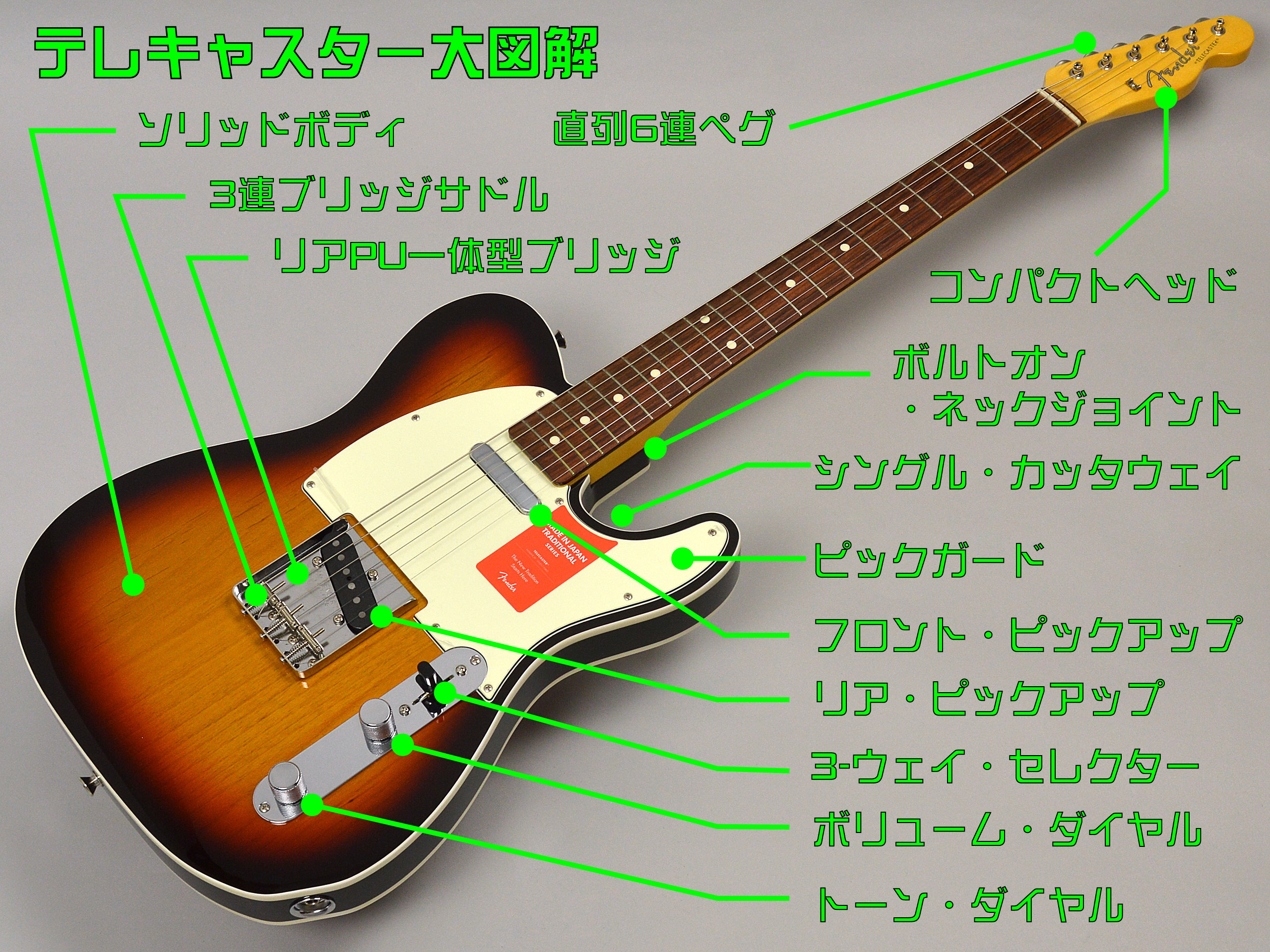 正規輸入元品 テレキャスギター エレキギター