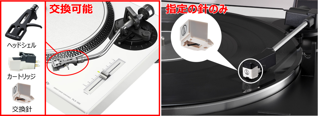 レコード針(MM型カートリッジ＋ヘッドシェル付)