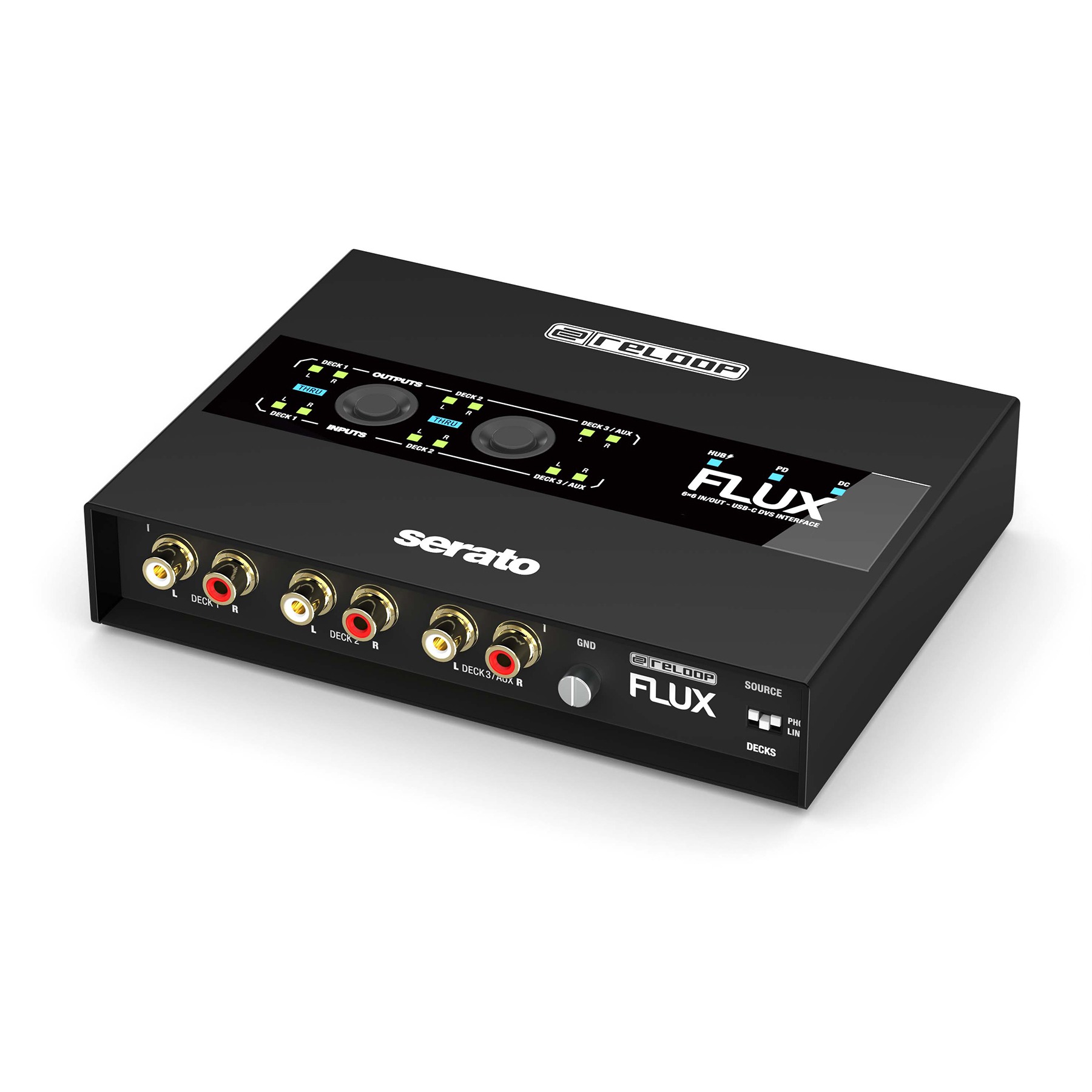 RELOOP FLUX