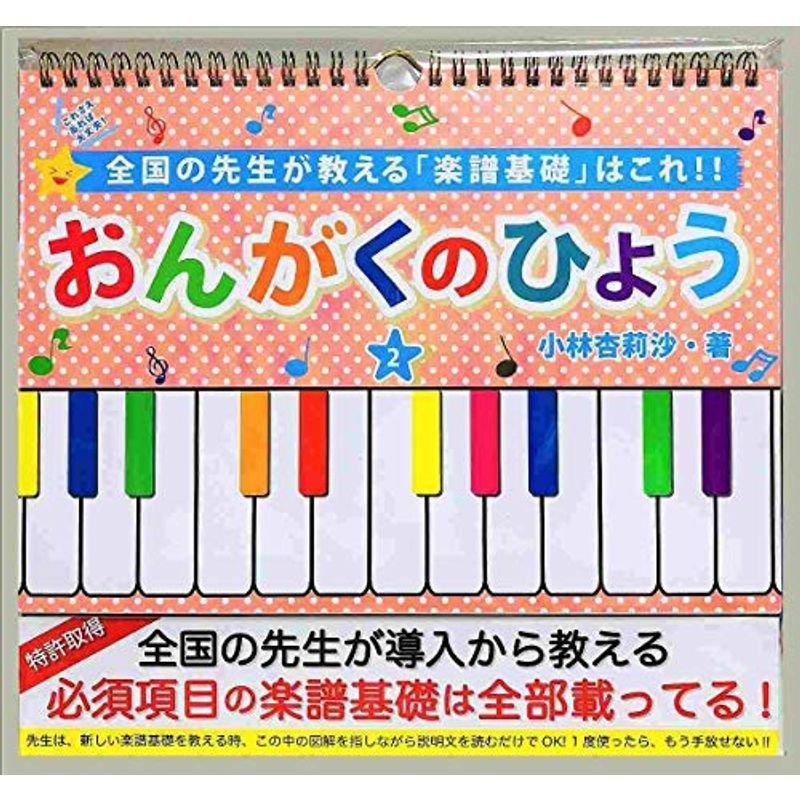 小林杏莉沙ピアノ教室卓上おんがくのひょう②