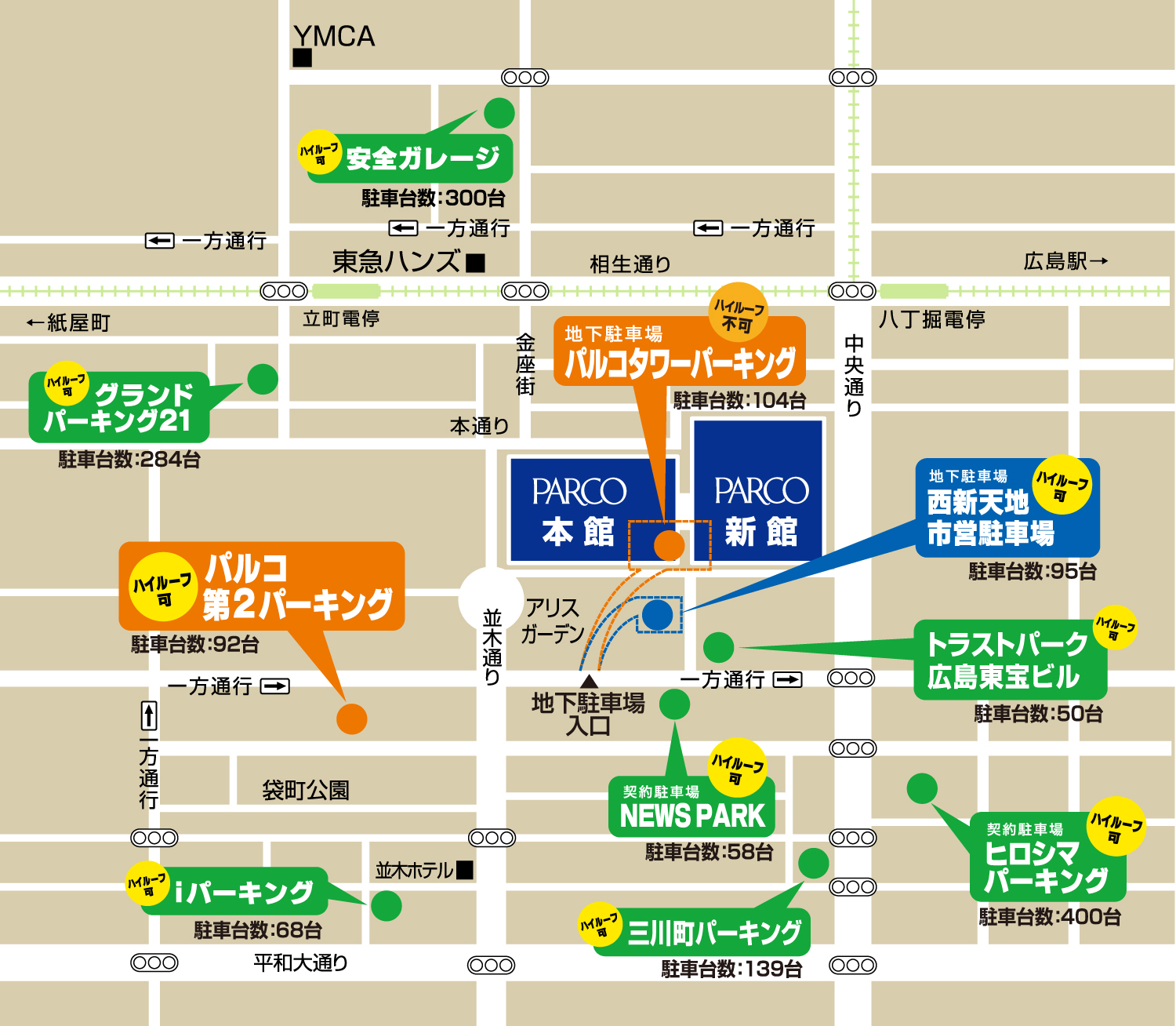 広島:島村楽器広島パルコ店