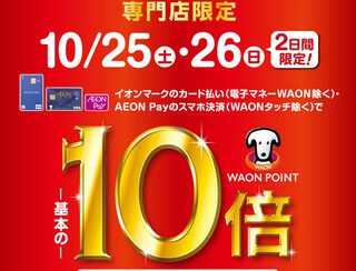 お買い物が最大級にお得に!イオンカードスペシャル2Days！イオンモール京都桂川専門店限定企画！
