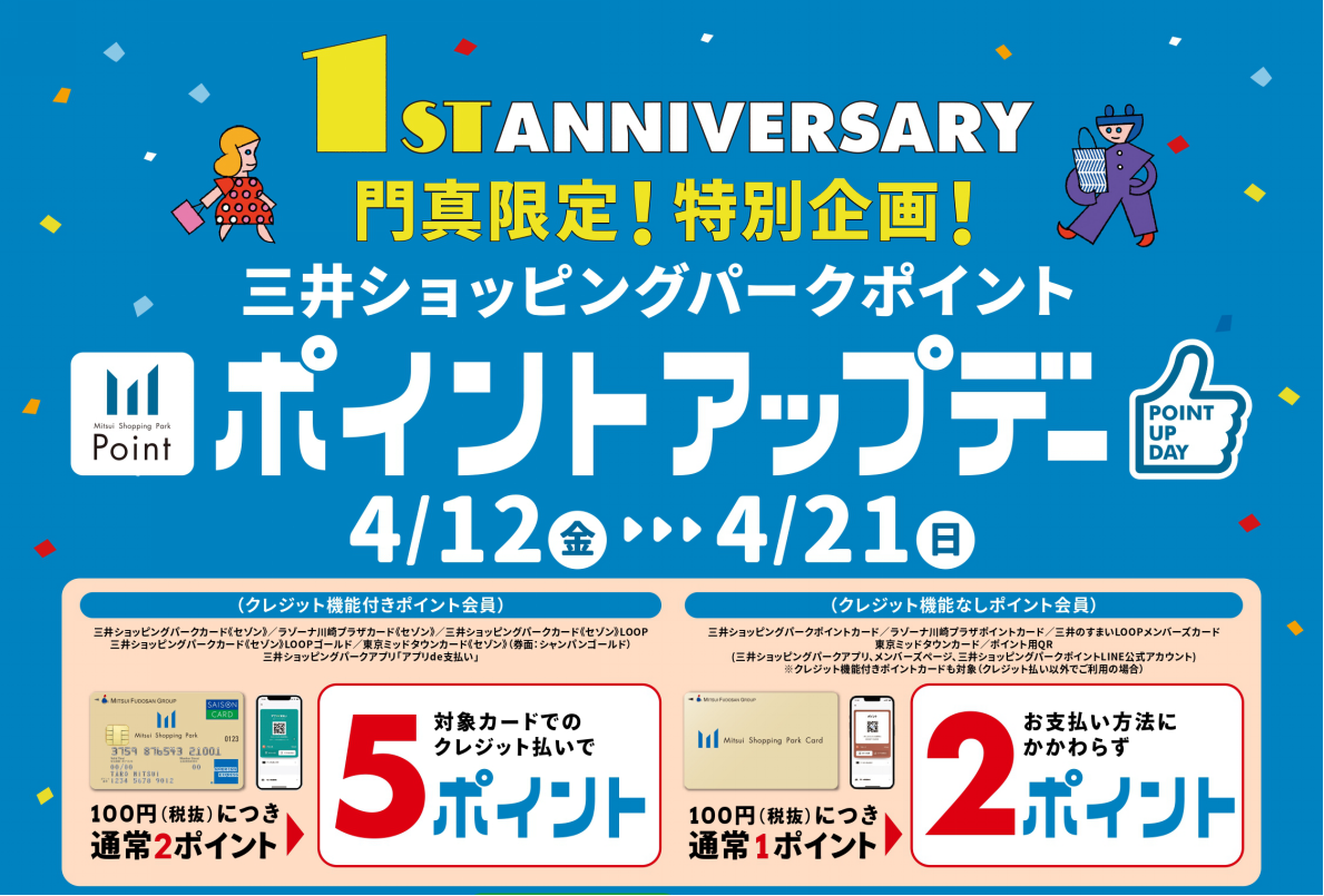 キャンペーン詳細 ①対象のクレジットカード支払いで100円につき5ポイント 三井ショッピングパークららぽーと門真では、三井ショッピングパークカード《セゾン》をはじめとした対象カード支払いで、通常100円(税抜)につき2ポイントのところ、期間中は100円(税抜)につき5ポイントとなります。 ②お支払い […]