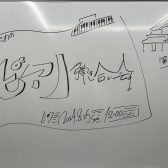 【イベント】 2024年8月25日(日)開催ピアノ弾き合い会レポート