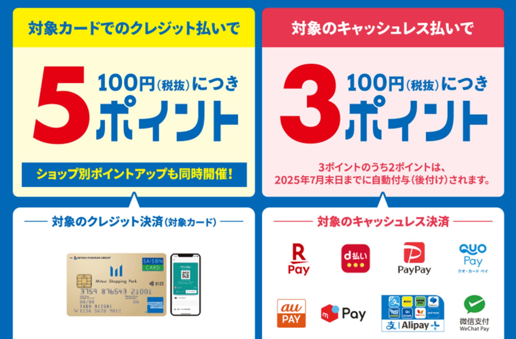 楽器のご購入を検討されている皆さまにお知らせです。 下記期間におきまして、三井ショッピングパークポイント会員様を対象のポイントアップを開催いたします。ポイント還元率がいつもよりお得な期間となりますので、ぜひご検討くださいませ。 CONTENTSポイントアップキャンペーン実際どれくらいお得になるの？こ […]