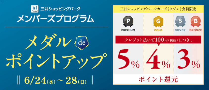 三井ショッピングパークカード《セゾン》限定】メダルdeポイントアップ
