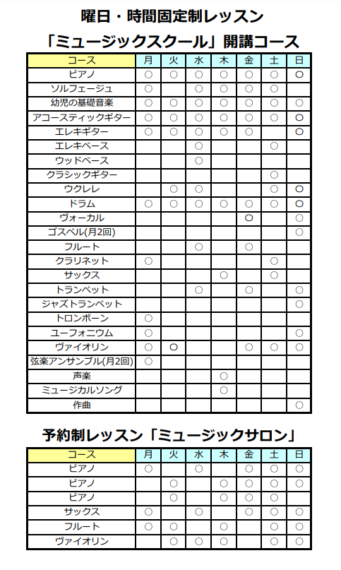 埼玉　越谷　レイクタウン　音楽教室