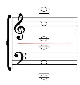 ヘ 音 記号 音符