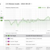 Sonorworks SoundID Referenceを試してみました！