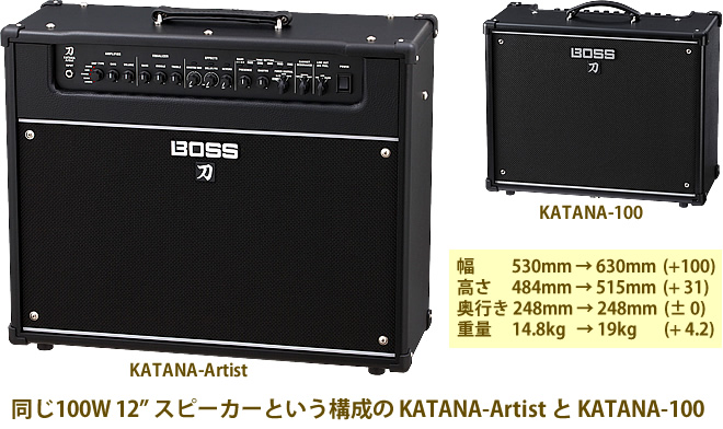 【ギターアンプ】「BOSS KATANA-Artist」のご紹介!!