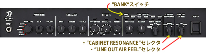 「BOSS KATANA-Artist」の操作パネル。「WAZA Amp」からフィードバックされた機能が2ヶあります。