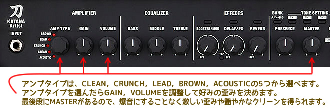 「KATANA」シリーズの5つのアンプタイプ。マスター＆パワーセレクト以外は全て記憶してワンプッシュで呼び出すことが可能です。