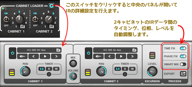 「PRS SuperModels」のIRにはサードパーティのものも指定できます。2キャビネット間のタイミング，位相，レベルの自動調整機能もあります。