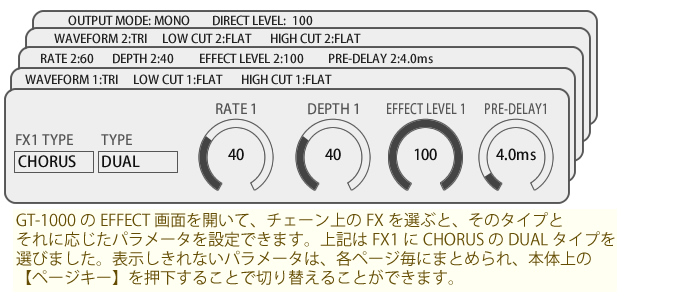 「BOSS GT-1000」FX1～FX3