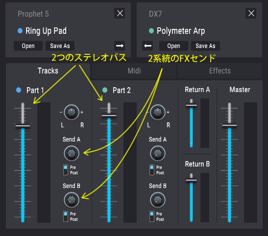 「Analog Lab 3」のバス構成