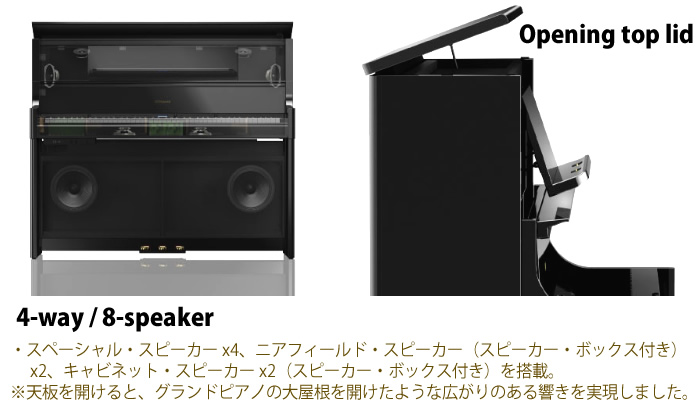 「LX708」の4-way / 8-speakers と Opening top lid