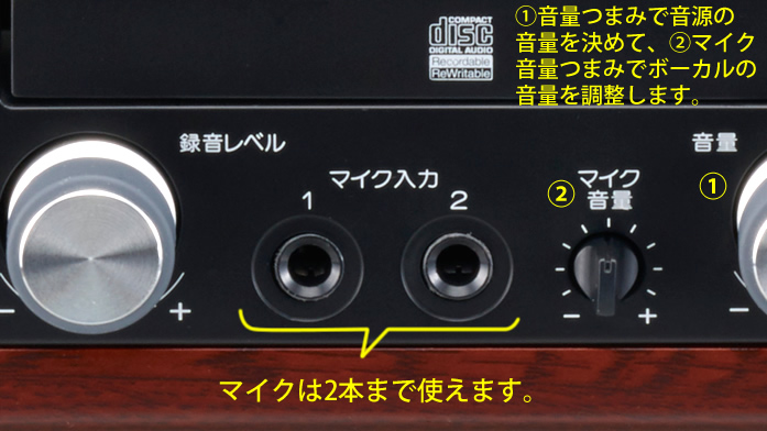 「TEAC LP-R560K」ミキシング機能を搭載したマイク入力