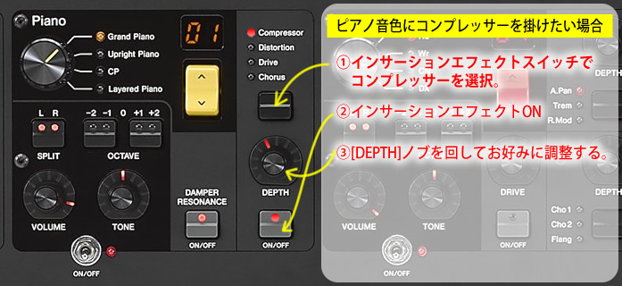 「CP88/73」ならエフェクトの設定も簡単に行えます。