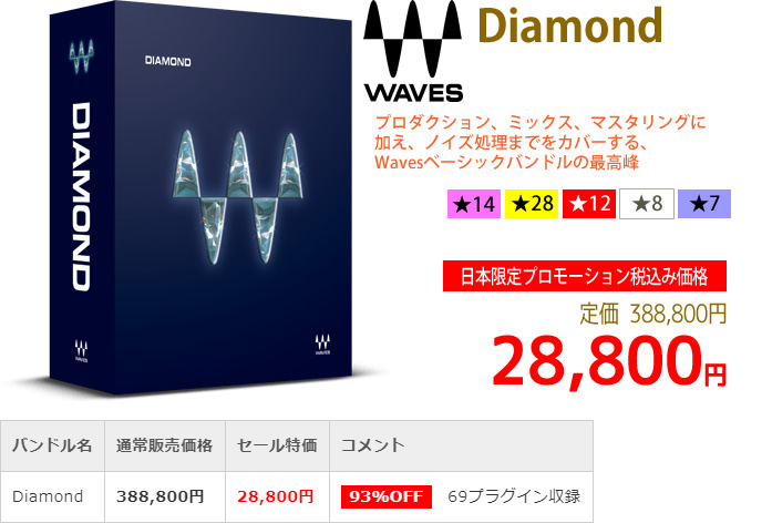 「Waves Diamond」2019年4月のキャンペーンにより通常388,800円を28,800円で販売中♪