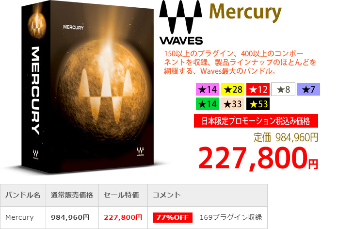 「Waves Mercury」2019年4月のキャンペーンにより通常984,960円を227,800円で販売中♪