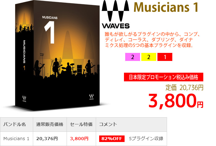 「Waves Musicians 1」2019年4月のキャンペーンにより通常20,736円を3,800円で販売中♪