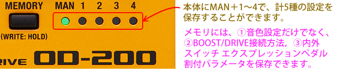 「OD-200」で作り込んだサウンドは、4+1まで切り替えて演奏することが可能です。