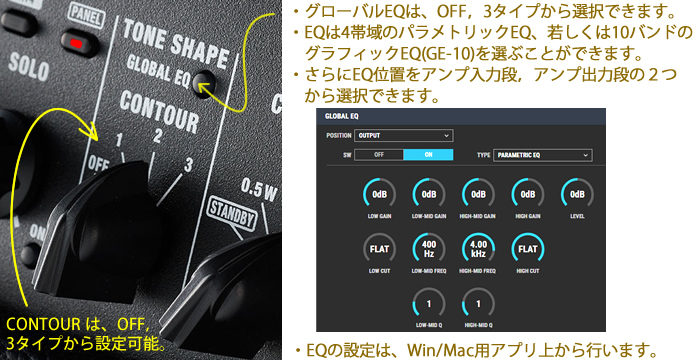 CONTOURスイッチとグローバルEQ