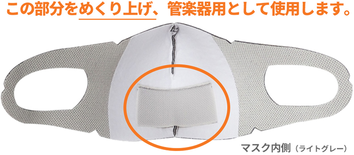 島村楽器✕シリカクリン　管楽器対応マスク画像