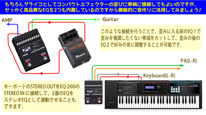 高音質な2基のEQは、独立してもリンクしても使用できます。