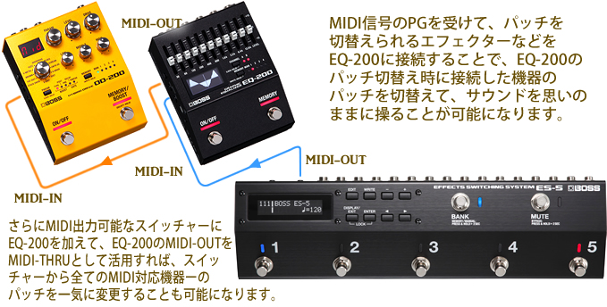 「EQ-200」はMIDIでのコントロールも可能です。