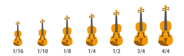 分数楽器で始めよう！バイオリン