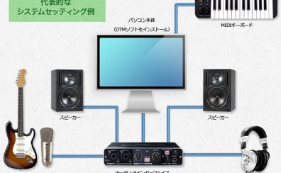 【歌ってみた】自宅で歌・ボーカルを録音するならコレ！必要な物やおすすめ機材ラインナップや機材をご紹介！③～オーディオインターフェース～