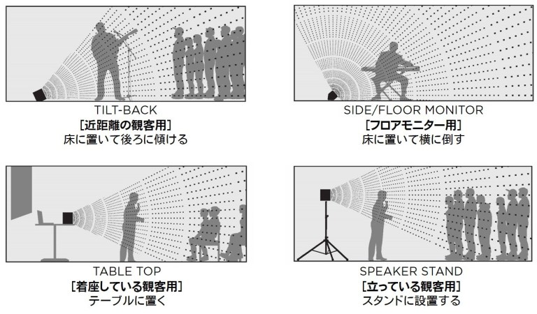 島村楽器 S1 Pro system