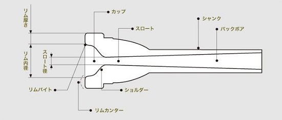 TAD ホルン マウスピース リムFC \n多くの人に合う17.25mm内径で