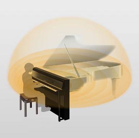 グランドピアノのように空間を音で満たす音響システム
