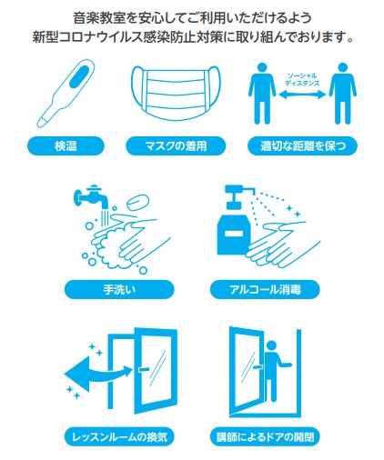 新型コロナウイルス感染症対策