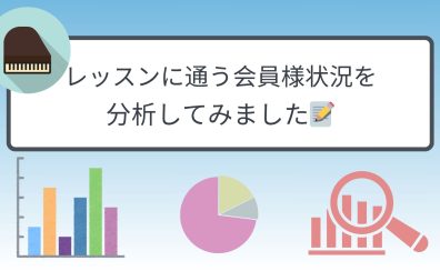 【ピアノインストラクターブログ　Vol.25】私のレッスンに通う会員様の分析してみました📝