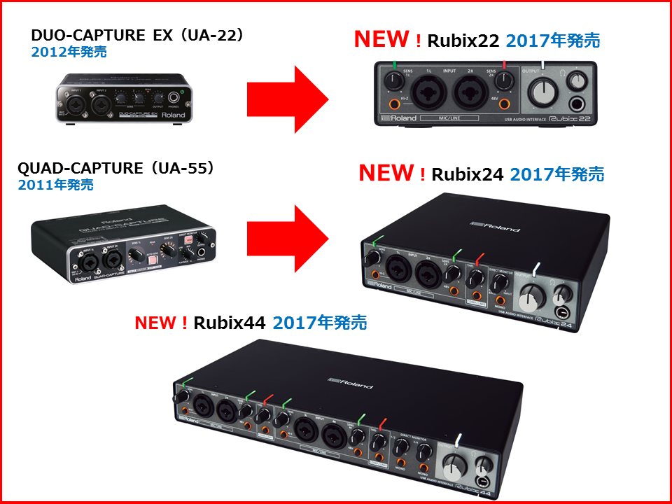 WEB正規販売店 【新品同様】Roland オーディオインターフェース RUBIX44 PC周辺機器