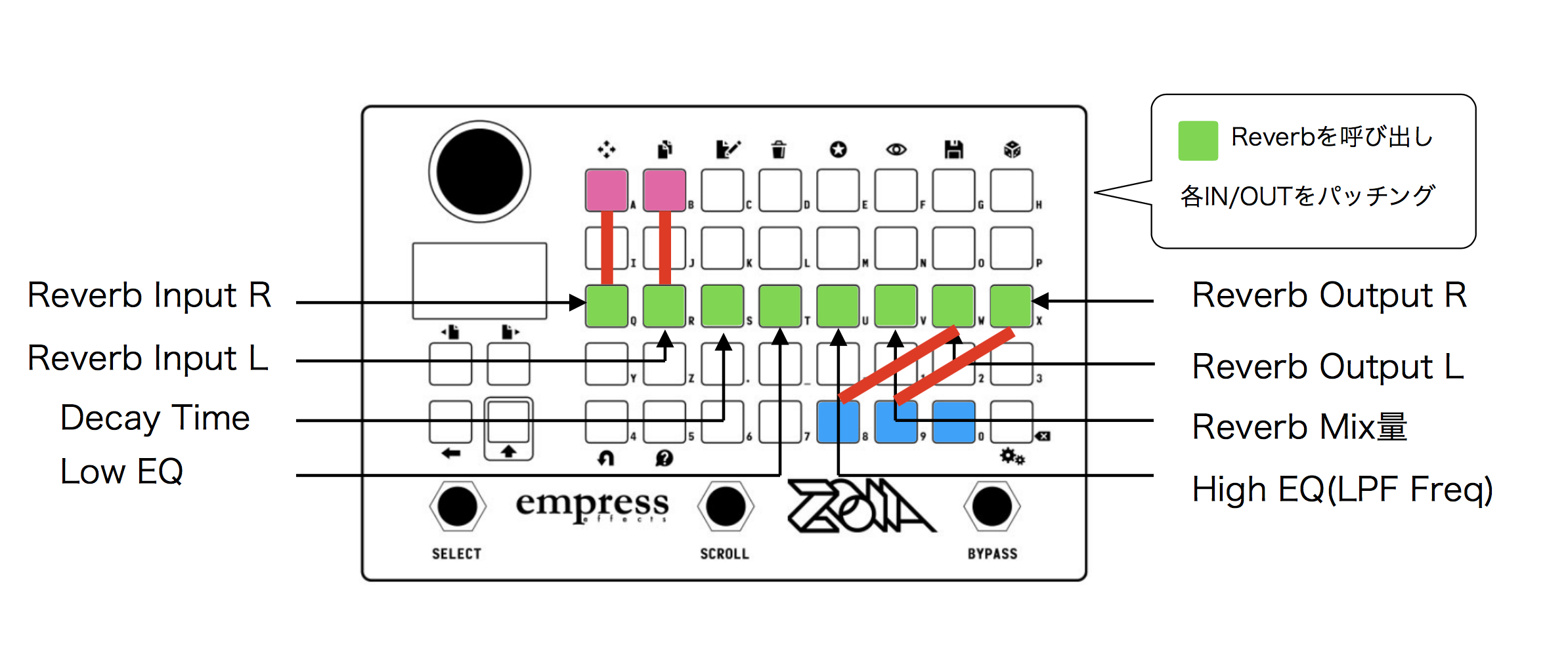 empress effectsのモジュラーペダルシステム“ZOIA”が遂に発売！ZOIAの