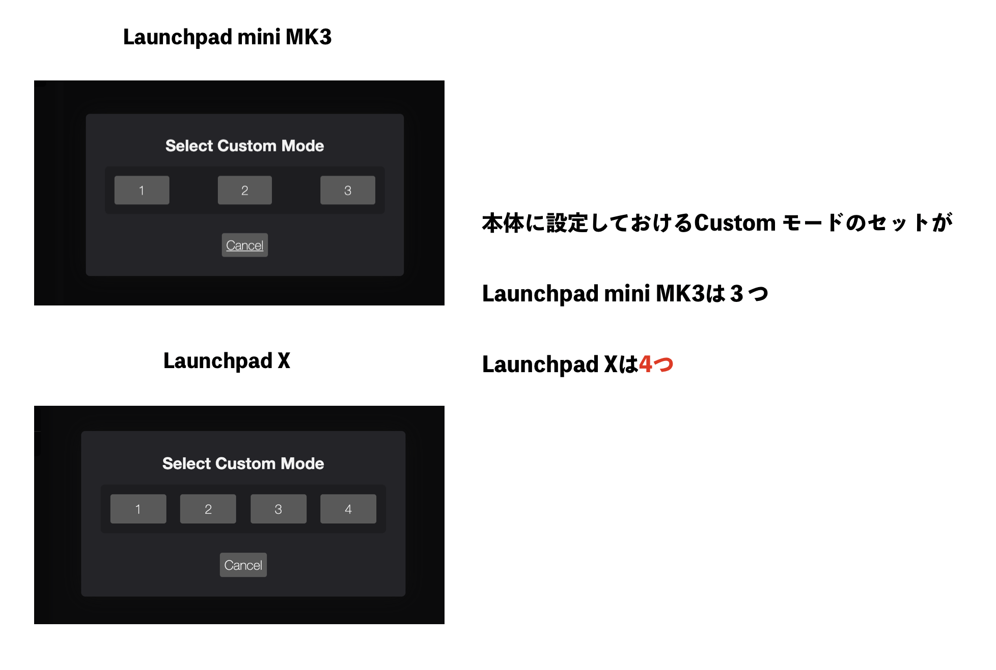 人気のNovation Launchapdに第三世代モデル『Launchpad mini MK3