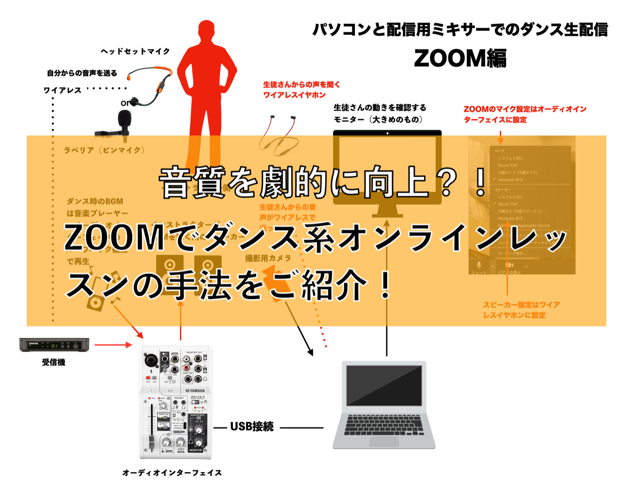 音質をグッと向上？！ZOOMでダンス系オンライン配信レッスンの手法をご