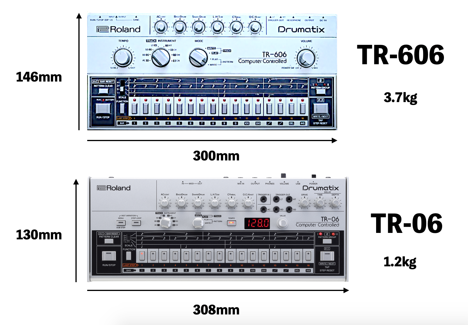 TR-606 リズムマシン