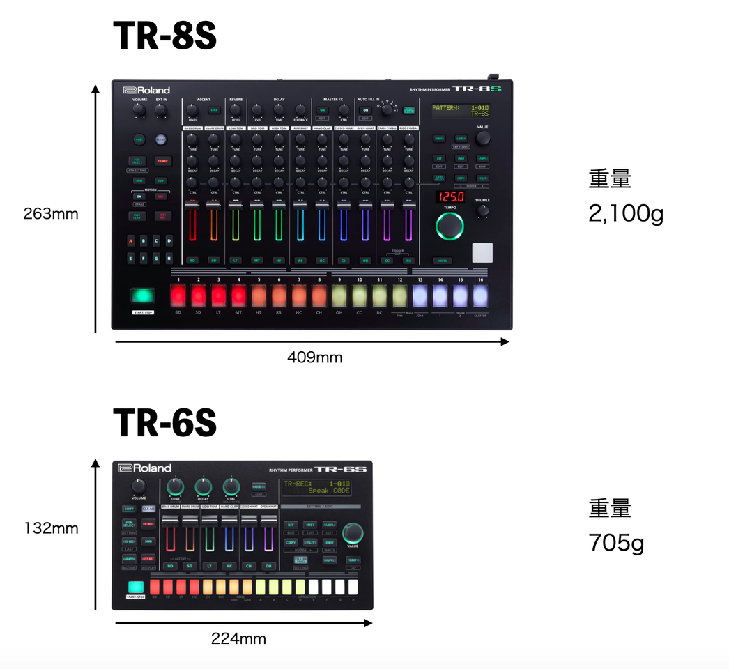 Roland TR-6S】TR-EDITORも公開！AIRAシリーズの新機軸となる6