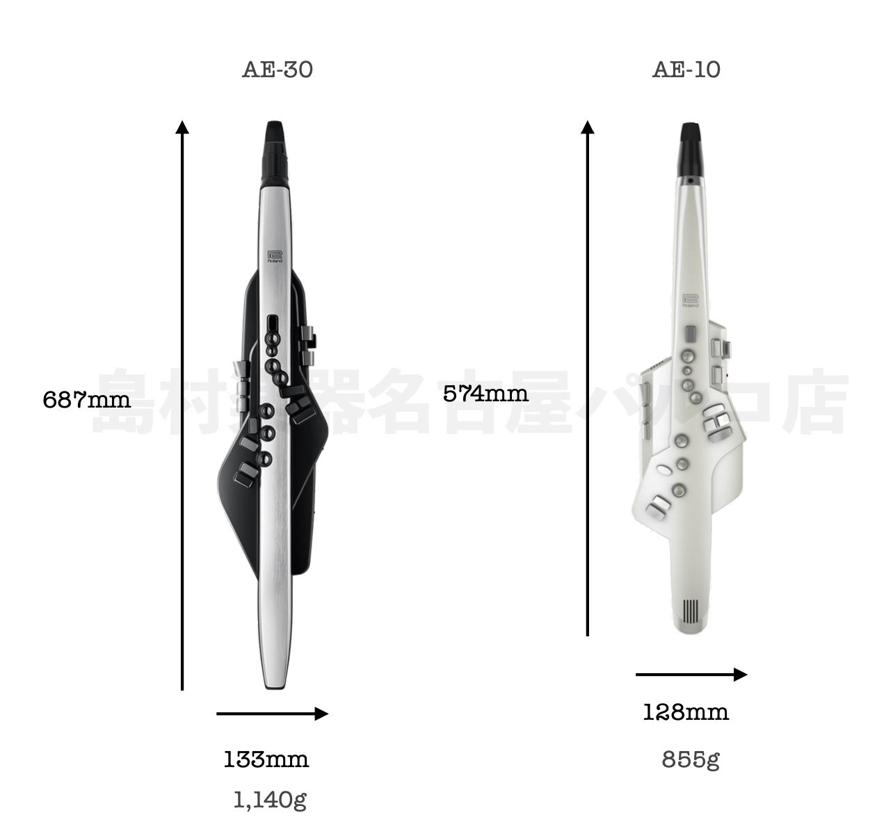 エアロフォン AE-30 ローランド