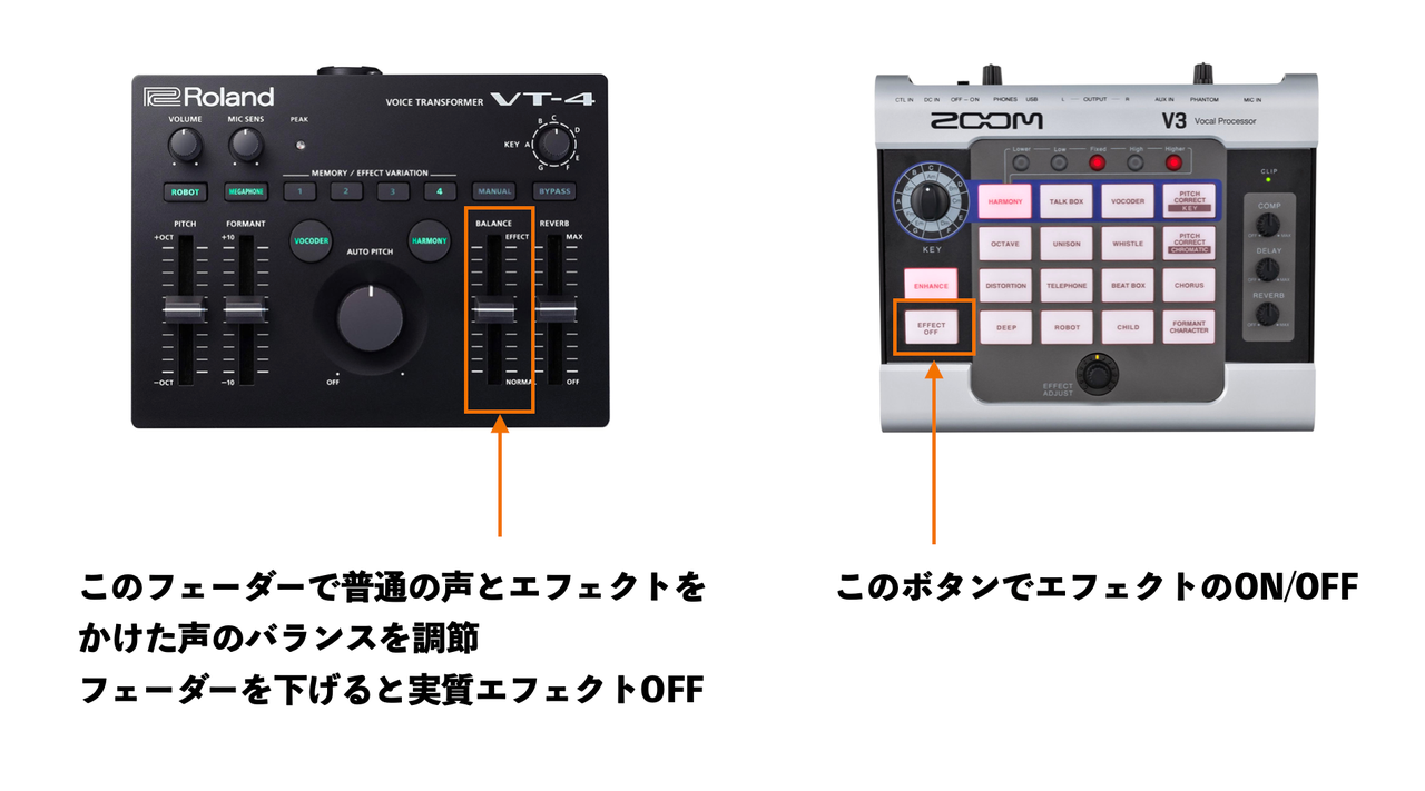 ライブや配信におすすめな2大ボーカルエフェクター Roland Vt 4とzoom V3を徹底比較 名古屋パルコ店 店舗情報 島村楽器